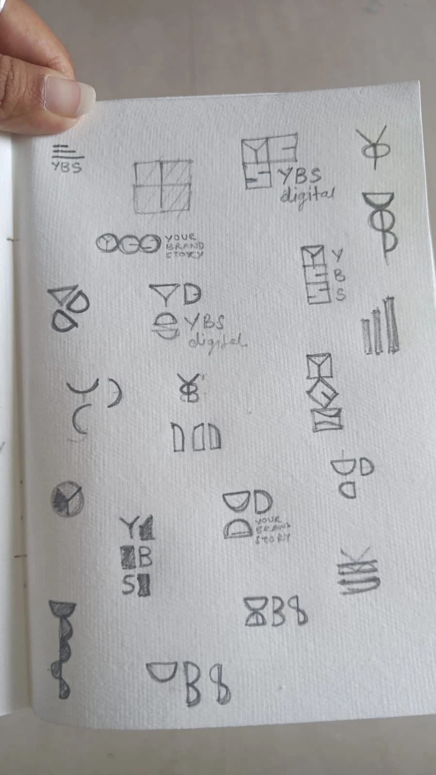 Where It All Started